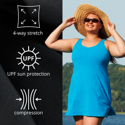 Close-up of QuikEnergy fabric on the left with 3 icons overlaid: 4 way stretch, UPF Sun Protection, Compression. Plus size woman on the right is wearing a JunoActive plus size swimdress in turquoise. She is at the beach and wearing sunglasses and a woven sunhat. 